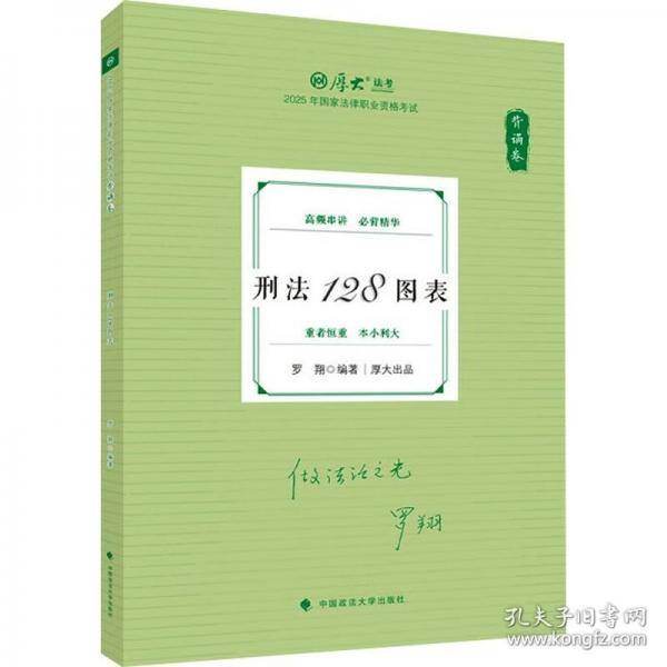 2025厚大法考 119考前必背