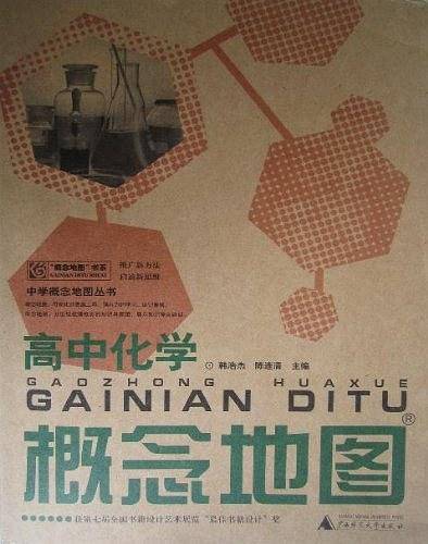 高中化学概念地图