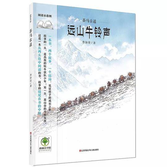茶马古道