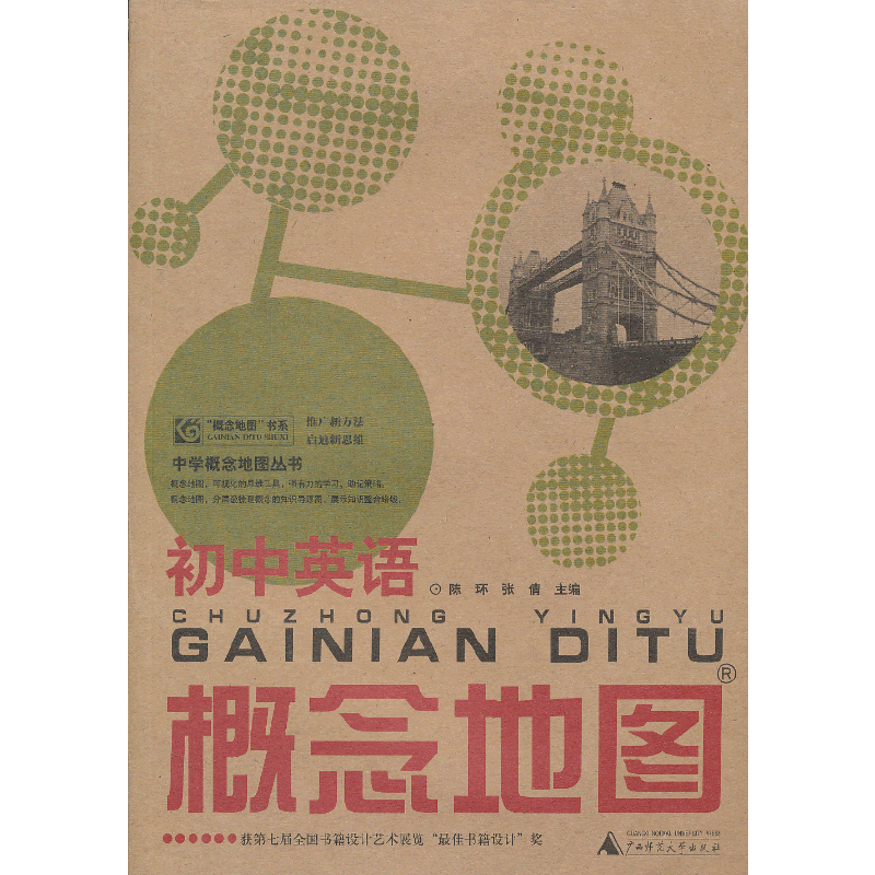 初中英语概念地图