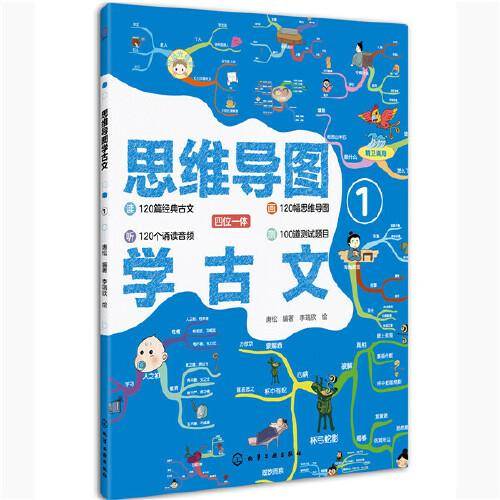 思维导图学古文①
