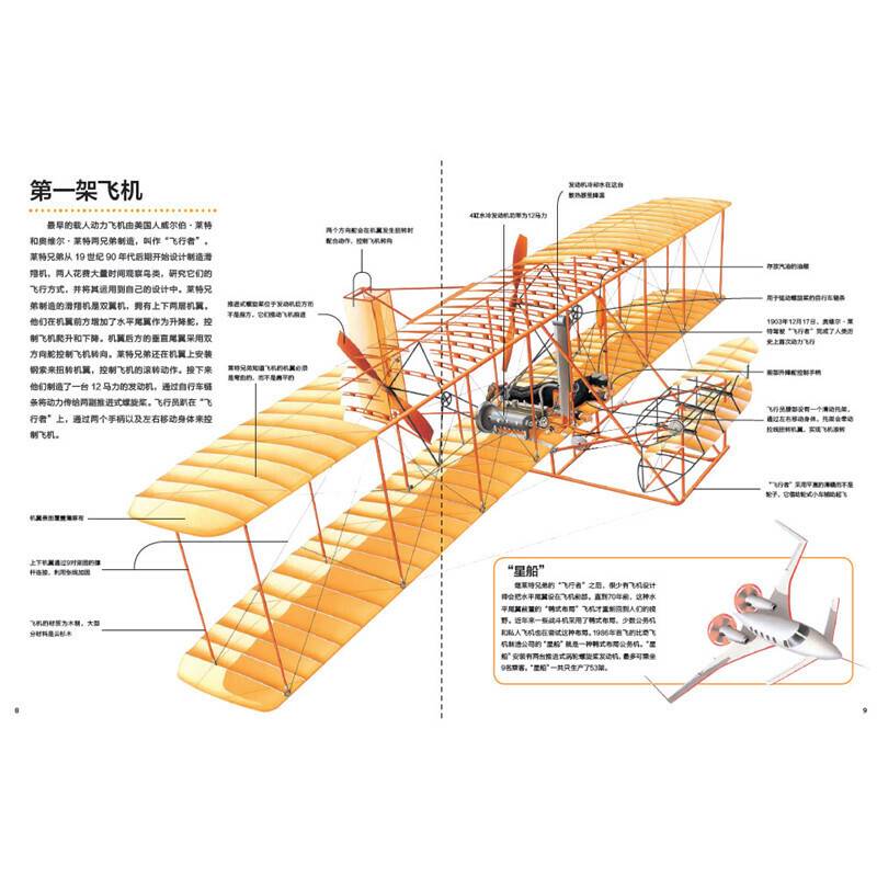 万物运转的秘密：飞行器