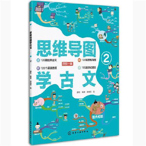 思维导图学古文②