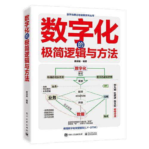 数字化的极简逻辑与方法