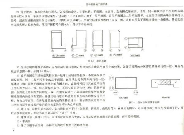 装饰装修施工图识读