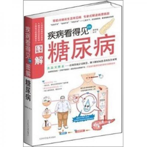 疾病看得见