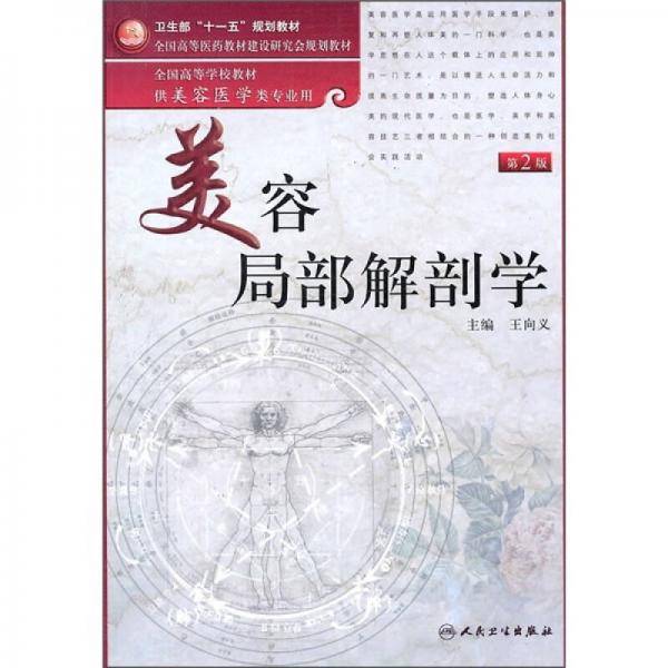 美容局部解剖学