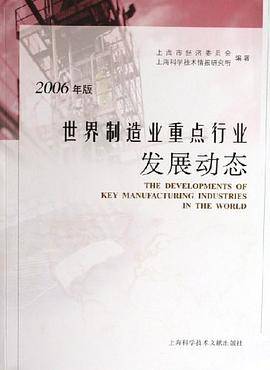 世界制造业重点行业发展动态