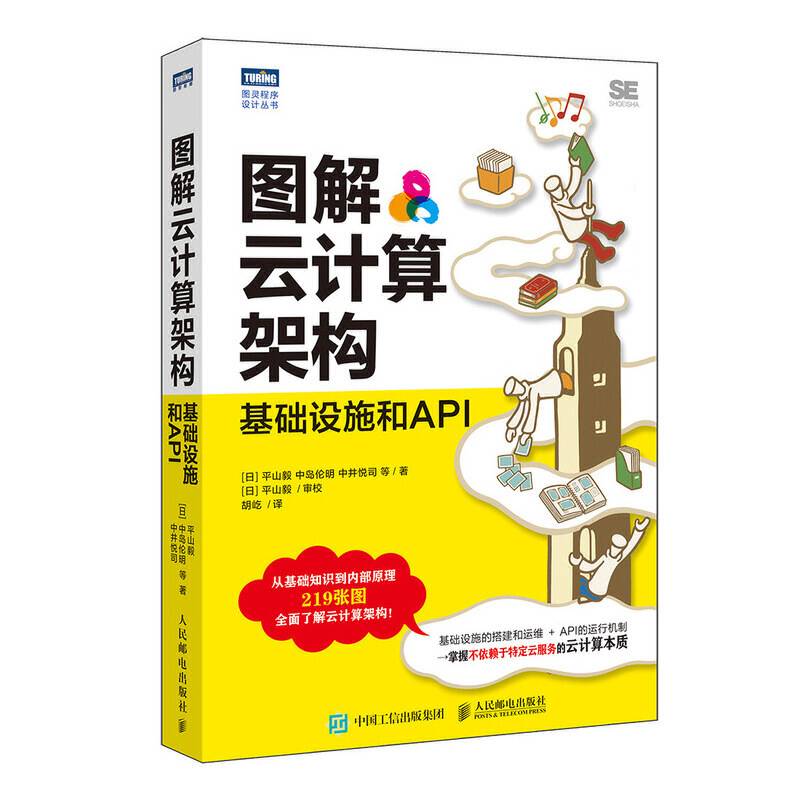 图解云计算架构 基础设施和API