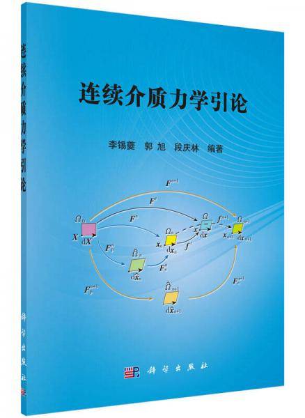 连续介质力学引论