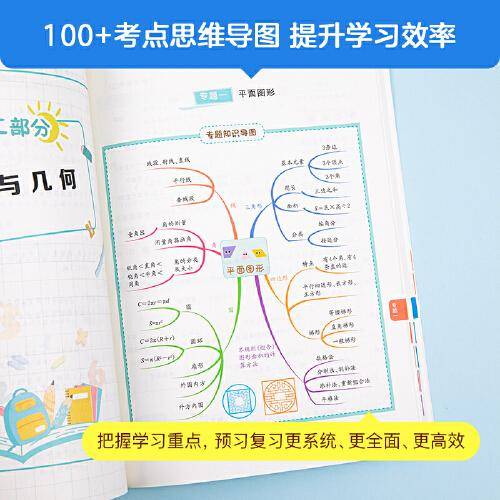 作业帮小学数学必考知识思维导图训练一二三四五六年级小学强化训练专项训练题