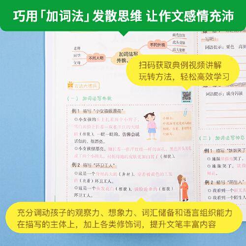 作业帮小学作文加词法小学语文四年级五年级六年级视频音频讲解（全2册）