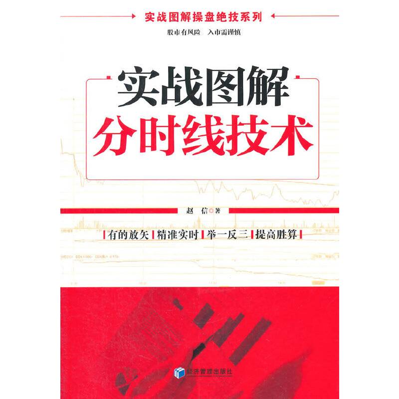 实战图解分时线技术