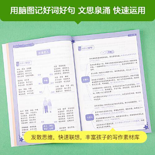 作业帮脑图秒记小学作文好词好句好段小学生摘抄大全一二三四五六年级写作技巧书