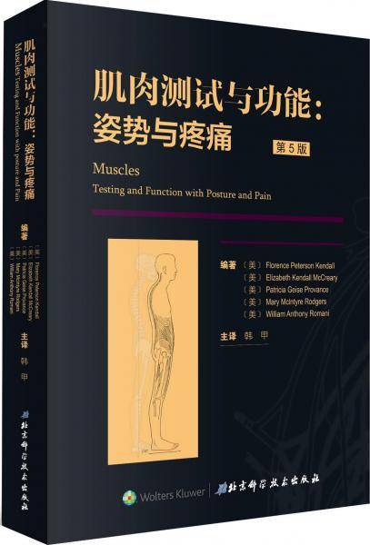 肌肉测试与功能