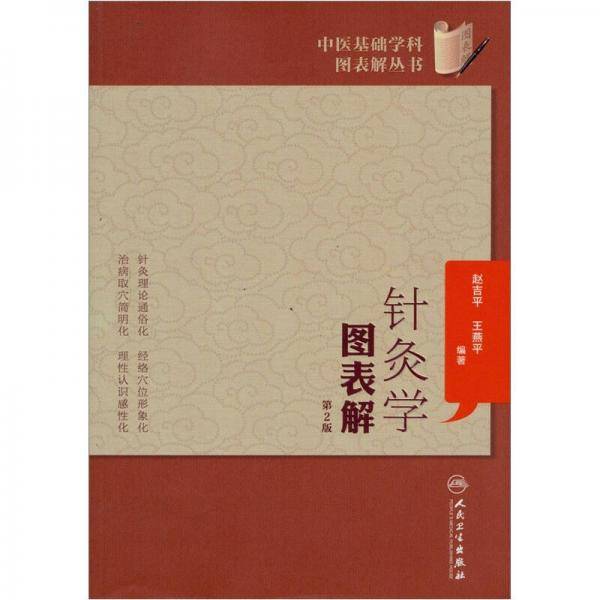 针灸学图表解
