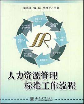 人力资源管理标准工作流程