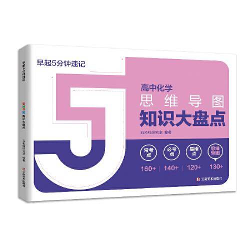 早起5分钟速记高中化学思维导图知识大盘点 学会了思维导图法就是学会了一种全新的思维方式