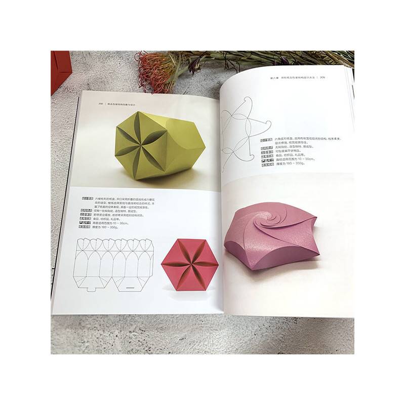 纸品包装结构创意与设计