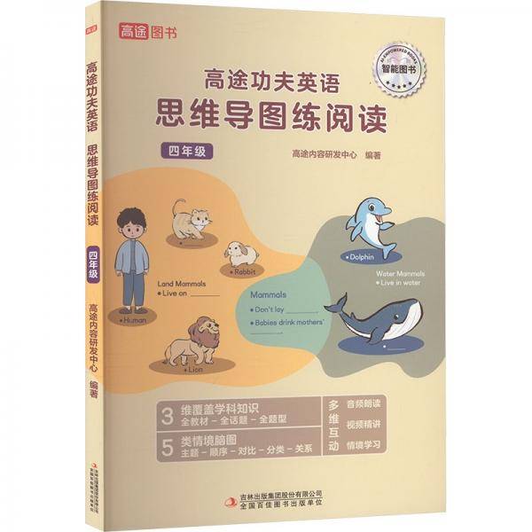高途功夫英语 思维导图练阅读
