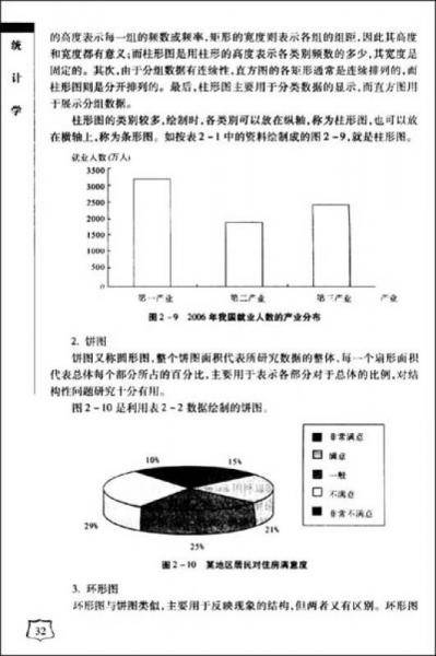 统计学