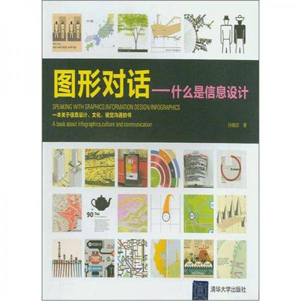 图形对话