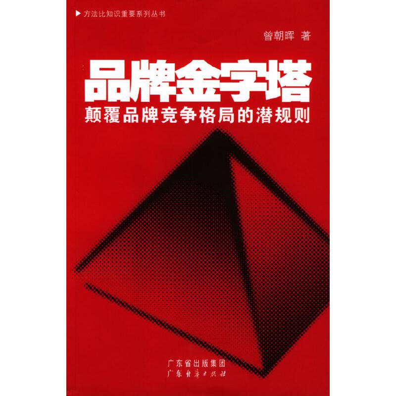 品牌金字塔