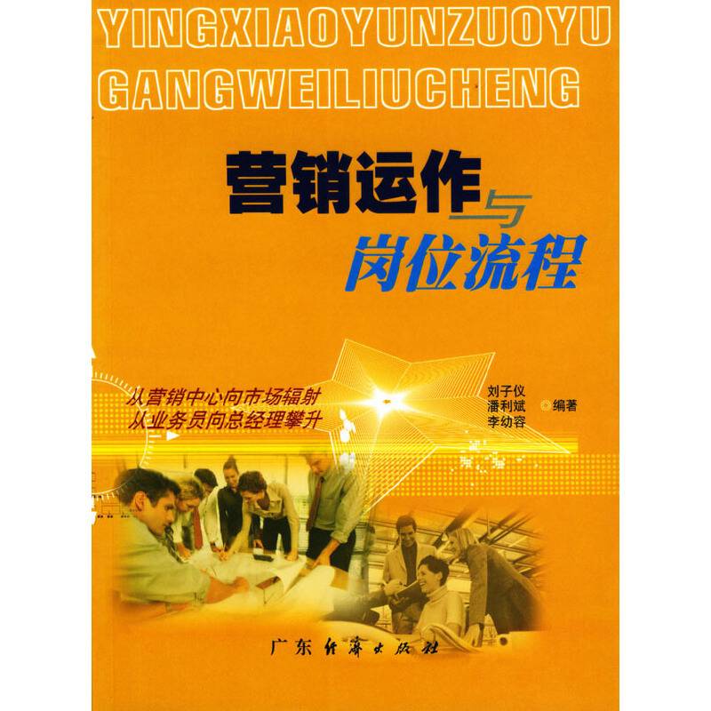 营销运作与岗位流程