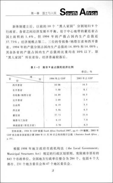 南非