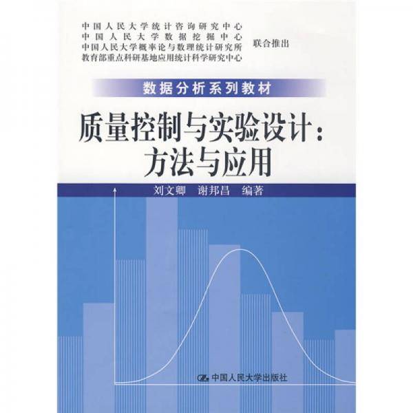 质量控制与实验设计