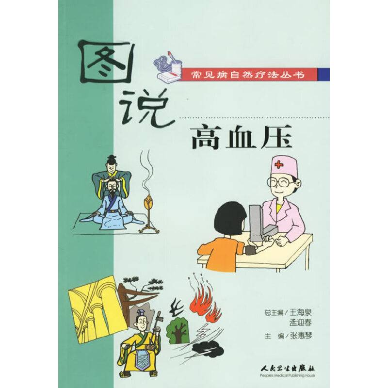 图说高血压