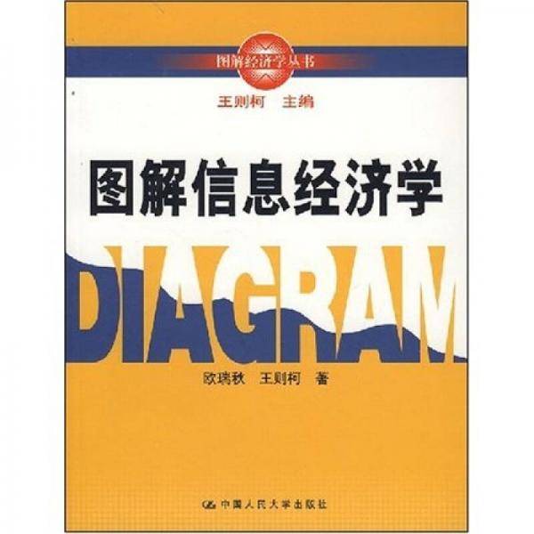 图解信息经济学