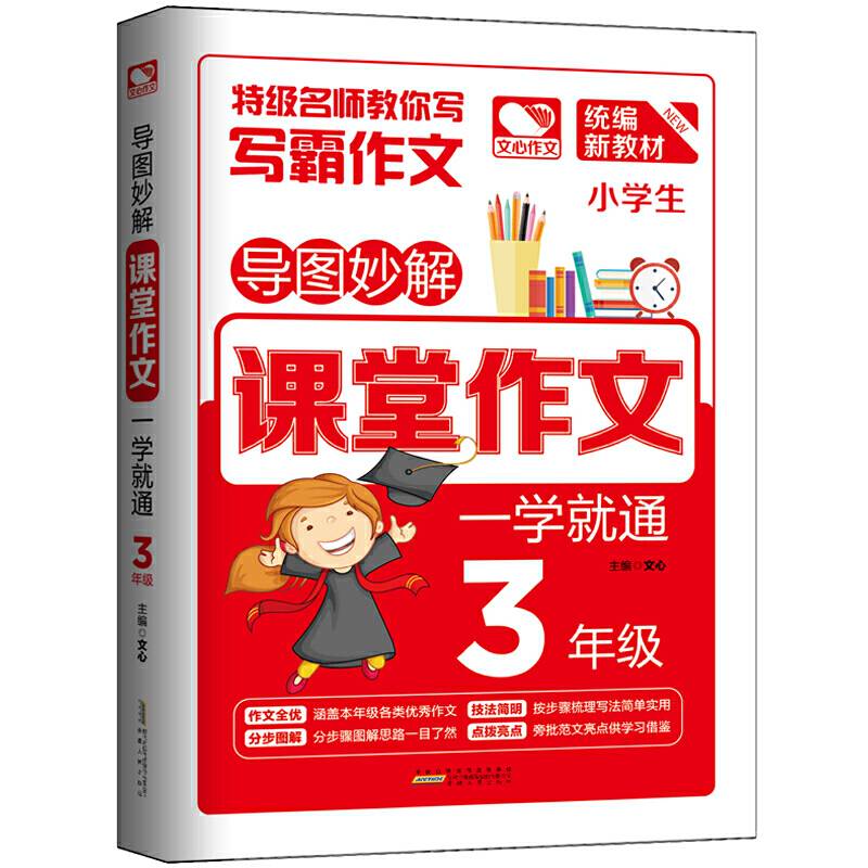 导图妙解