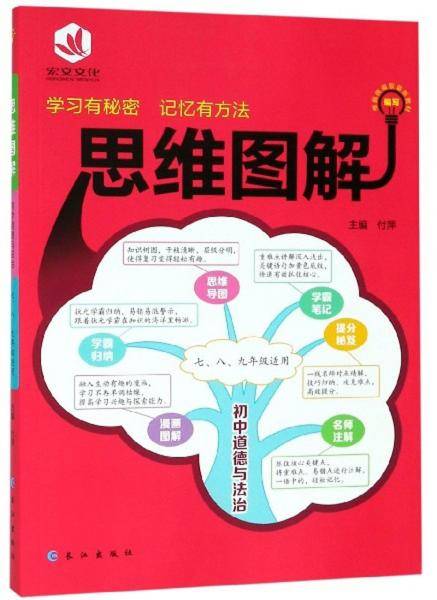 初中道德与法治/思维图解