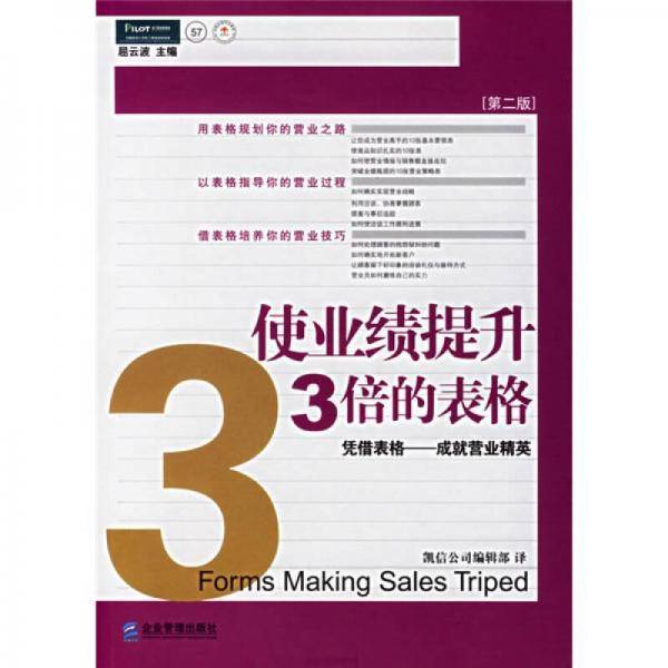 使业绩提升3倍的表格
