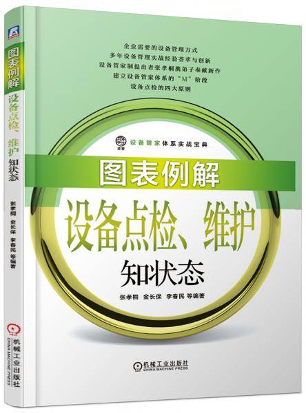 图表例解设备点检、维护知状态