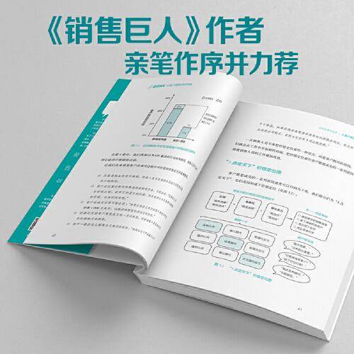 绝对成交大客户营销内训手册