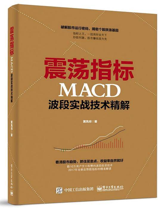 震荡指标MACD波段实战技术精解