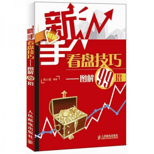 新手看盘技巧：图解99招