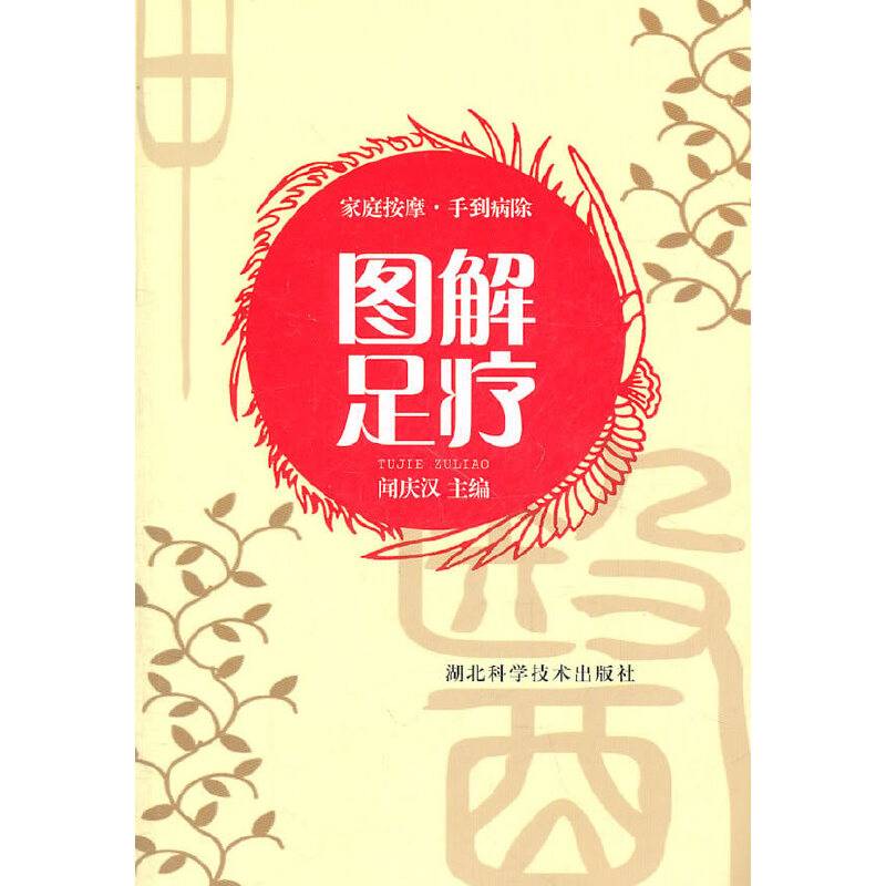 图解足疗