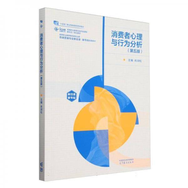消费者心理与行为分析