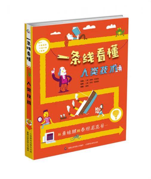 一条线看懂 人类技术