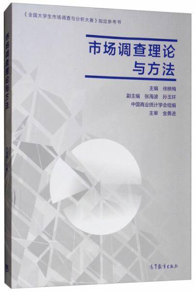 市场调查理论与方法