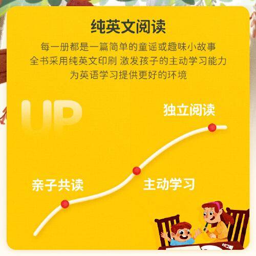 家庭认知幼儿英语 家人 16册 少儿入门英语零基础启蒙教材 3-6岁儿童学英语早教英文故事书