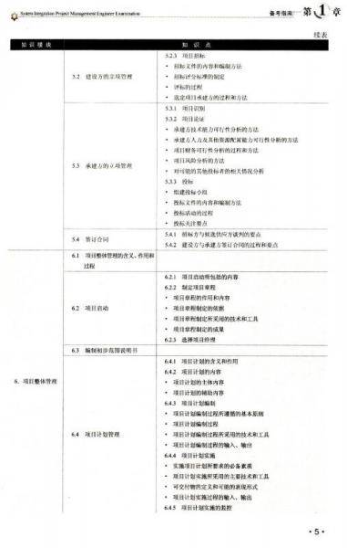 系统集成项目管理工程师考试案例梳理、真题透解与强化训练