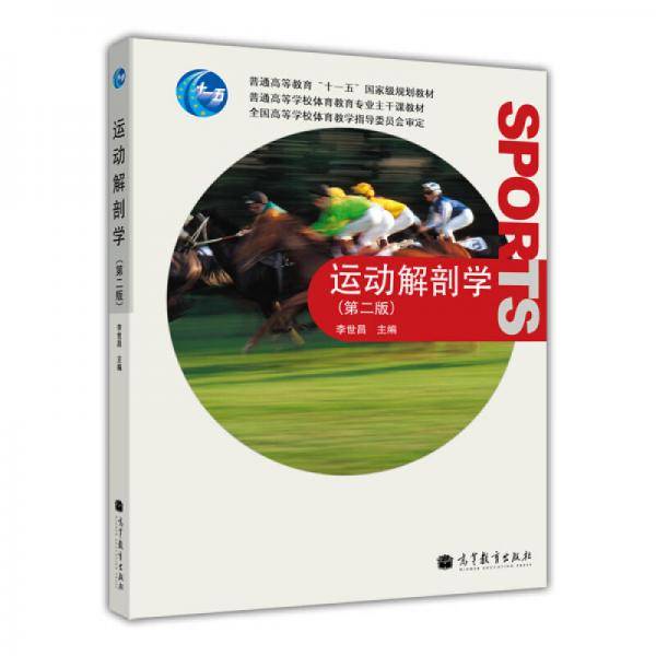 运动解剖学