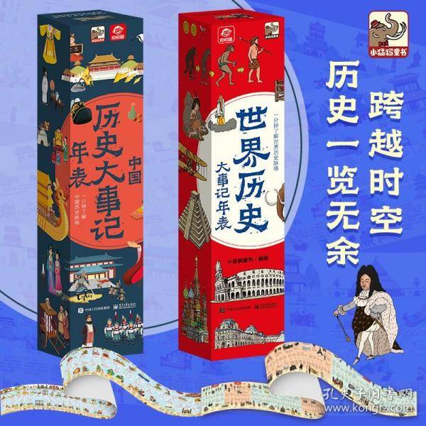 世界历史大事记年表