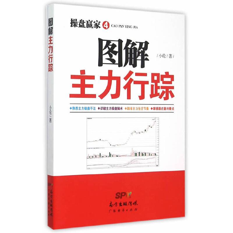 图解主力行踪