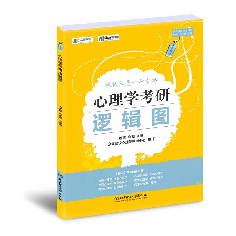 2021 心理学考研逻辑图