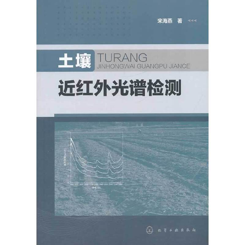 土壤近红外光谱检测